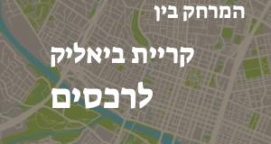 קריית ביאליק - רכסים