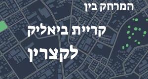 קריית ביאליק - קצרין