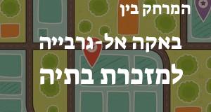 באקה אל-גרבייה - מזכרת בתיה