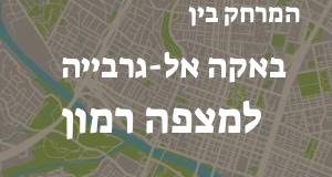 באקה אל-גרבייה - מצפה רמון