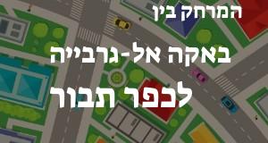 באקה אל-גרבייה - כפר תבור