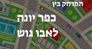 כפר יונה - אבו גוש