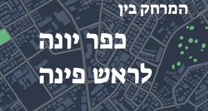 כפר יונה - ראש פינה