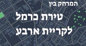 טירת כרמל - קריית ארבע
