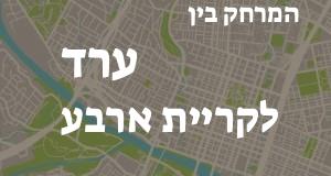 ערד - קריית ארבע