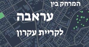 עראבה - קריית עקרון