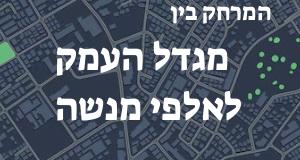 מגדל העמק - אלפי מנשה