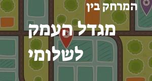 מגדל העמק - שלומי