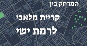 קריית מלאכי - רמת ישי