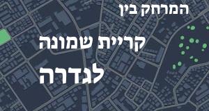 קריית שמונה - גדרה