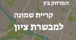 קריית שמונה - מבשרת ציון