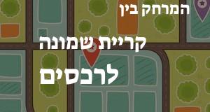 קריית שמונה - רכסים