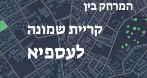 קריית שמונה - עספיא