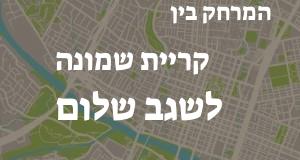 קריית שמונה - שגב שלום