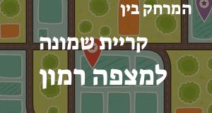 קריית שמונה - מצפה רמון