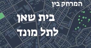 בית שאן - תל מונד