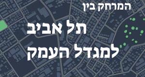 תל אביב - מגדל העמק