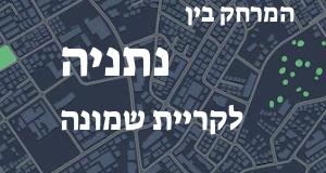 נתניה - קריית שמונה