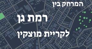 רמת גן - קריית מוצקין