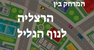 הרצליה - נוף הגליל