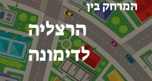 הרצליה - דימונה