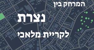 נצרת - קריית מלאכי