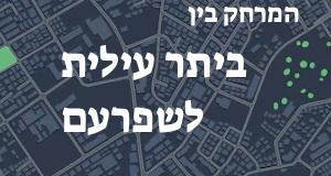 ביתר עילית - שפרעם