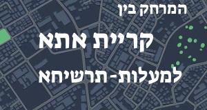 קריית אתא - מעלות-תרשיחא