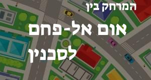 אום אל-פחם - סכנין