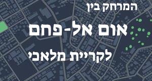 אום אל-פחם - קריית מלאכי