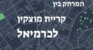 קריית מוצקין - כרמיאל