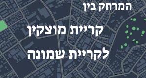 קריית מוצקין - קריית שמונה