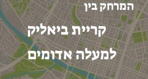 קריית ביאליק - מעלה אדומים
