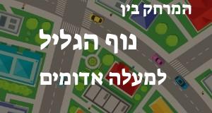 נוף הגליל - מעלה אדומים