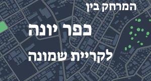 כפר יונה - קריית שמונה