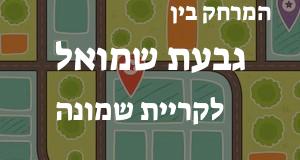 גבעת שמואל - קריית שמונה
