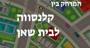 קלנסווה - בית שאן