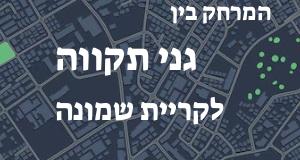 גני תקווה - קריית שמונה