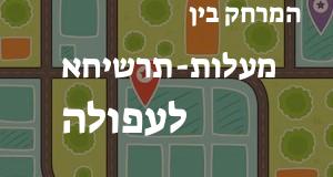 מעלות-תרשיחא - עפולה