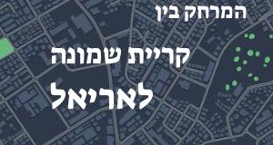 קריית שמונה - אריאל