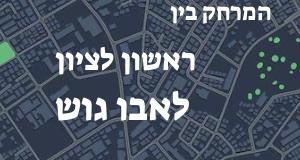 ראשון לציון - אבו גוש