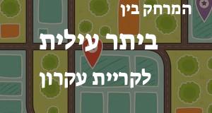 ביתר עילית - קריית עקרון