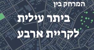 ביתר עילית - קריית ארבע