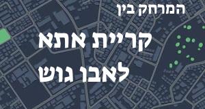 קריית אתא - אבו גוש