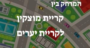 קריית מוצקין - קריית יערים