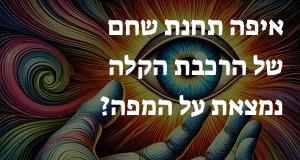 איפה תחנת שחם של הרכבת הקלה נמצאת על המפה? הנה המיקום המדוייק!