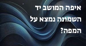 איפה המושב יד השמונה נמצא על המפה? איך מגיעים? התשובה כאן